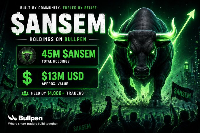 A promotional graphic for '$ANSEM' on Bullpen features a glowing green bull, displaying '45M $ANSEM TOTAL HOLDINGS', '$13M USD APPROX. VALUE', and 'HELD BY 14,000+ TRADERS' with the tagline 'Built by community. Fueled by belief.'