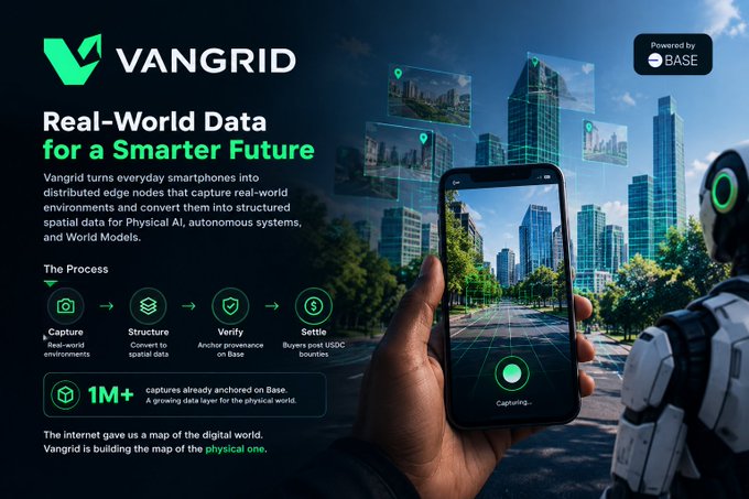 A promotional graphic for Vangrid, 'Powered by Base', advertising 'Real-World Data for a Smarter Future' by turning smartphones into edge nodes that capture and structure spatial data.