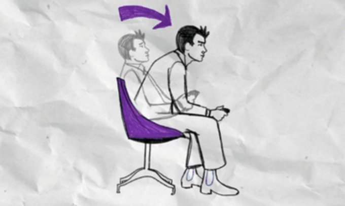 An illustrated man transitions from slouching in a purple office chair to sitting upright and alert, with an arrow showing the posture improvement. This image of a "glow-up" in sitting position metaphorically represents the Nasdaq 100 finding a strong, stable support level ("prop") on the chart.