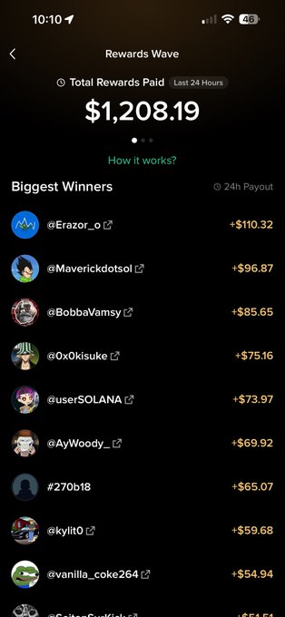 The screenshot shows a "Rewards Wave" leaderboard displaying $1,208.19 in total rewards paid in the last 24 hours, with top earners like @Erazor_o ($110.32) and @Maverickdotsol ($96.87) listed as "Biggest Winners." This leaderboard illustrates the passive earnings opportunity Moby promotes, showing users how trading with their edge can translate into tangible 24-hour payouts ranked publicly by performance.