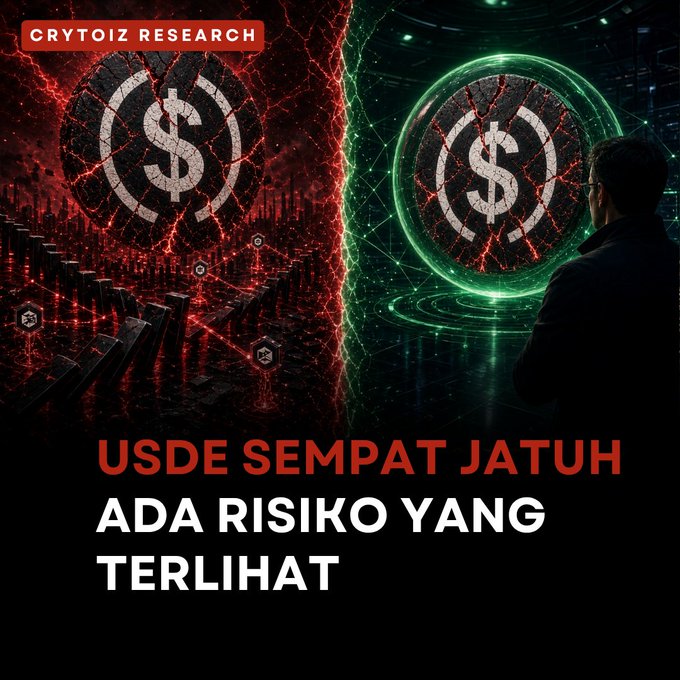 The image features a "Crytoiz Research" branded graphic with a split red-and-green design showing cracked dollar sign symbols, accompanied by a silhouetted figure observing a glowing green sphere. Bold red and white text reads "USDE SEMPAT JATUH ADA RISIKO YANG TERLIHAT," directly illustrating the post's theme of USDe's unusual depeg to $0.92 on Binance and the visible risks tied to its thin order book and collateral mechanics.