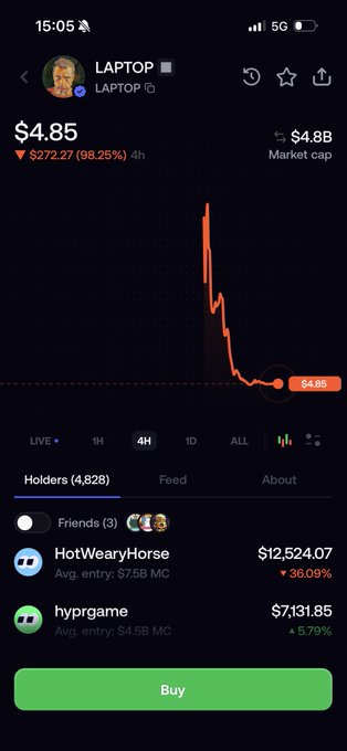A mobile trading screen shows the “LAPTOP” token at $4.85, down $272.27 (98.25%) over 4 hours, with a $4.8B market cap and holders including “HotWearyHorse” and “hyprgame.” The “Buy” button and dramatic price collapse reinforce the post’s warning about friends turning bullish on potential scam launches.