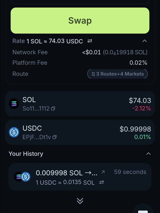 A cryptocurrency swap interface showing a green "Swap" button, an exchange rate of 1 SOL ≈ 74.03 USDC, along with network fees, platform fees, and recent swap history.