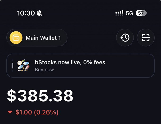A mobile app screenshot shows a wallet balance of '$385.38' with a red downward change of '$1.00 (0.26%)' and a notification for 'bStocks now live, 0% fees'.