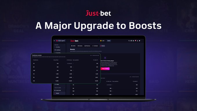 Justbet announces "A Major Upgrade to Boosts" with a promotional graphic showing the platform's interface on a laptop display, featuring a "Multipliers Auction" table with various entry amounts and bet ranges, alongside a live auction panel for streaming content visibility—all reflecting the new WINR auction system where creators compete for top spots across 1H to 1M windows.