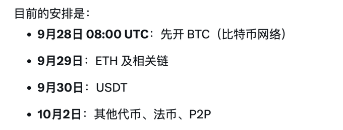 The image shows a schedule in Chinese listing token swap dates: BTC on September 28 (08:00 UTC), ETH and related chains on September 29, USDT on September 30, and other tokens, fiat, and P2P on October 2.

This appears to be related to THORChain's planned token migration/swap schedule, which contextualizes the post's discussion about THORChain's operational choices and the broader debate over whether critics should demand changes from the protocol's operators.