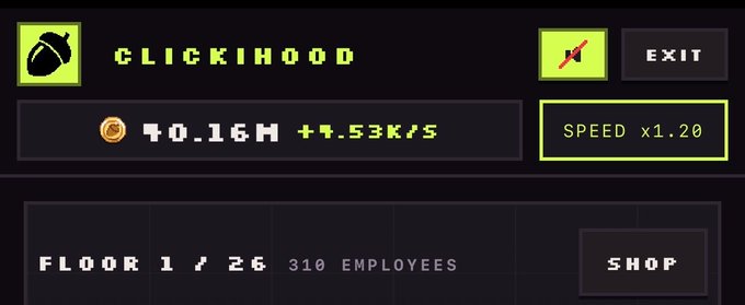 The image shows the main menu of "ClickiHood," an idle game displaying a current balance of 40.16M coins (earning at +4.53K/s), with a speed multiplier set to x1.20 and progress at Floor 1/26 with 310 employees. It also features a Shop button and an Exit option, reflecting the idle gameplay mechanics and NFT-based progression strategy the post mentions.