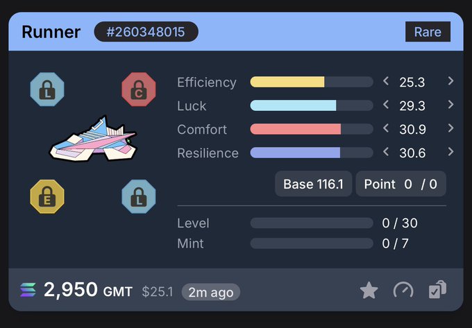 The image shows a runner's progress bar with various statistics, including efficiency, comfort, resilience, base, and mint time. The runner has reached step 16 of their run, which is worth 2 points. The runner has also completed half of the run, which is worth 1 point. The runner's mint time is 2 minutes and 30 seconds.