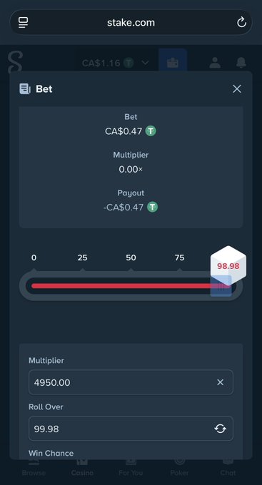 A screenshot of a betting interface on Stake.com showing a CA$0.47 bet with a 4950.00x multiplier and 99.98 roll over, displaying a potential payout of approximately CA$2,323.53. The image reflects the frustration of the accompanying post, as despite the massive multiplier setup, the bet resulted in a near-zero payout instead of the hoped-for profits for gourmet McDonald's.