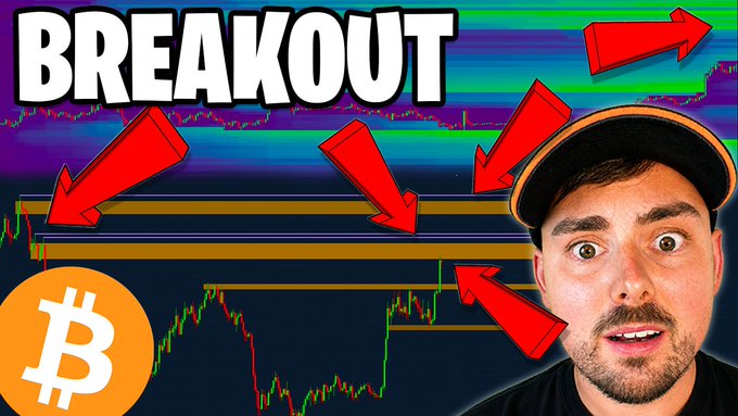 A YouTube-style thumbnail features a man with an orange-brimmed cap looking shocked next to a Bitcoin price chart, with bold text reading 'BREAKOUT' and multiple red arrows pointing to chart levels.