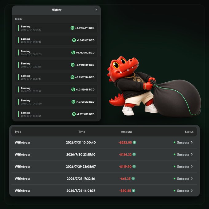 A dark-themed dashboard displays a "History" panel showing hourly BCD earnings (ranging from +0.7126712 to +1.7515179 BCD) and a withdrawal log with successful cash-outs in USD (e.g., -$252.05, $136.32, $119.90), alongside a cartoon red dragon mascot carrying a money bag — visually reinforcing the caption's point that consistent "Engine" payouts are worthless until withdrawn.