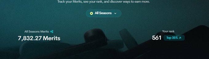 A dark-themed dashboard interface displaying 'All Seasons Merits' at 7,832.27 and 'Your rank' at 561 with 'Top 35%'.