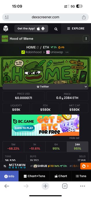 The image is a Dexscreener page showing the "Hood of Meme" (HOM) token on the ETH network via Uniswap v4, priced at $0.0006171 with a $69K liquidity and $580K market cap, alongside dramatic price movements including a -68.22% drop over 5 minutes and a 951% surge over both 1 hour and 24 hours.

The chart's extreme volatility—plunging 68% in 5 minutes before skyrocketing 951% over the day—visually echoes the post's warning about reckless FOMO traders getting "wrecked" while the token soars unpredictably.