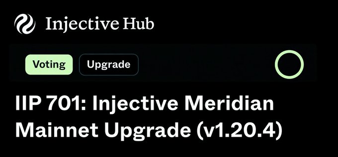 An Injective Hub interface showing a Voting/Upgrade tab for "IIP 701: Injective Meridian Mainnet Upgrade (v1.20.4)" against a black background.