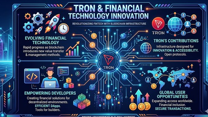 A detailed poster with a blue background that says "TRON & FINTECHNOLOGY INNOVATION" at the top, showing various technology icons related to cryptocurrency. Below this, there's a description of blockchain technology and its applications for financial innovation in bullet points. The text also mentions how TRON contributes to improving infrastructure and accessibility through their contributions to financial technology. The poster is predominantly filled with icons that depict the workings of blockchain and other relevant aspects of cryptocurrency.