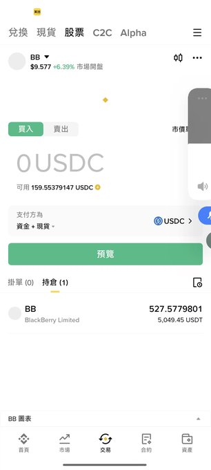 !"
"I believe @0xzhaozhao bro is the chosen one of luck in this version... I've decided to follow and invest $BB, hold onto it until next year... See Waiting for 30U each next year."