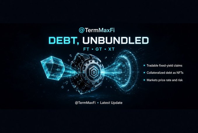 A promotional graphic for @TermMaxFi titled "DEBT, UNBUNDLED" featuring FT, GT, and XT, with bullet points highlighting tradable fixed-yield claims, collateralized debt as NFTs, and markets pricing rate and risk.