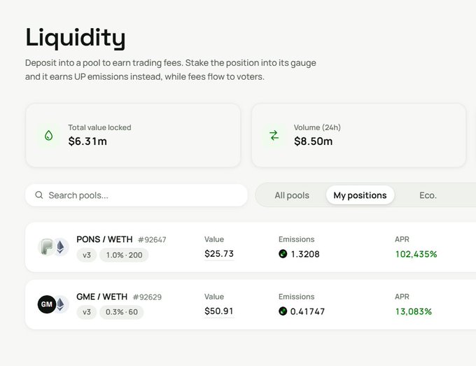 A Liquidity dashboard showing total value locked of $6.31m and 24h volume of $8.50m, displaying user positions in PONS/WETH ($25.73 value, 102,435% APR) and GME/WETH ($50.91 value, 13,083% APR) pools.