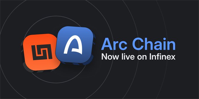 A promotional graphic announcing that Arc Chain is now live on Infinex, featuring the Arc Chain logo (a stylized "A") alongside an orange geometric icon, with the text "Arc Chain — Now live on Infinex" displayed on a dark background with concentric circular accents, visually reinforcing the announcement of cross-chain asset transfers and swaps.
