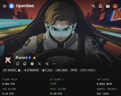 An OpenSea NFT listing page for 'Racerz' on Ethereum, showing an anime-style female character in a racing seat, with a floor price of 0.055 ETH, total volume of 73.89 ETH, and 533 unique owners.