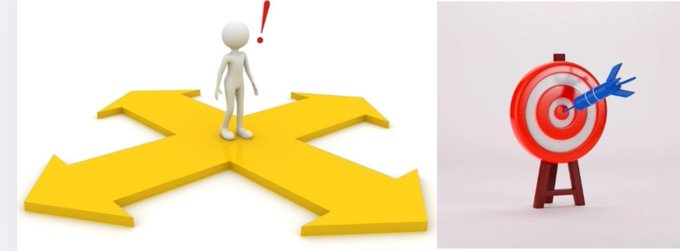 A conceptual image showing a person at a crossroads facing multiple directions, paired with an arrow hitting a bullseye.