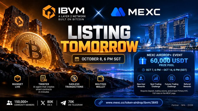 A promotional graphic announces the 'LISTING TOMORROW' of IBVM on MEXC with a 60,000 USDT airdrop event on October 8, 6 PM SGT, featuring a Bitcoin image and a city skyline.