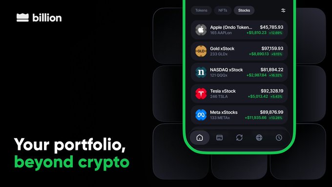 A promotional graphic for the 'billion' app shows a smartphone interface displaying tokenized stocks including Apple ($45,785.93), Gold xStock ($97,159.93), NASDAQ xStock ($81,894.22), Tesla xStock ($92,328.19), and Meta xStocks ($89,876.99), with the tagline 'Your portfolio, beyond crypto'.