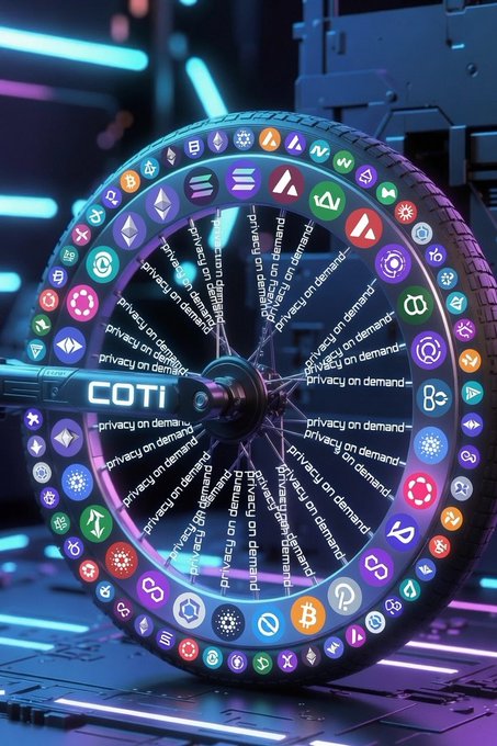 A 3D render of a cryptocurrency wheel or tire encircled by various crypto token logos with "privacy on demand" text repeating across the spokes, featuring a "COTI" labeled rim component.