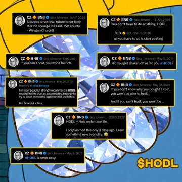 The image displays a collage of eight tweets from Binance CEO CZ (Changpeng Zhao) referencing "$HODL" — a Bitcoin misspelling popular in crypto culture — paired with a BNB token graphic and the word "$HODL" in bold yellow text at the bottom. The collection of quotes about HODLing directly illustrates the post's message that HODLing leads to rewards, citing CZ's prophecy about BNB as proof of the philosophy's value.