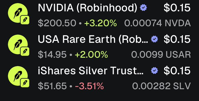 A screenshot of a Robinhood app showing stock tickers: NVIDIA (NVDA) at $200.50 (+3.20%), USA Rare Earth (USAR) at $14.95 (+2.00%), and iShares Silver Trust (SLV) at $51.65 (-3.51%).