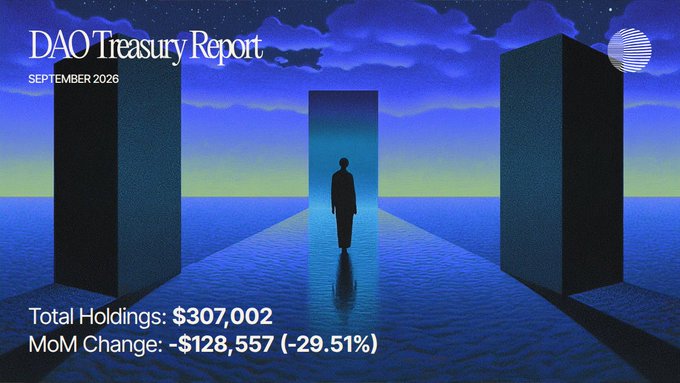 A DAO Treasury Report for September 2026 showing Total Holdings of $307,002 with a Month-over-Month change of -$128,557 (-29.51%), featuring a stylized illustration of a figure walking between monolithic structures under a moonlit sky.