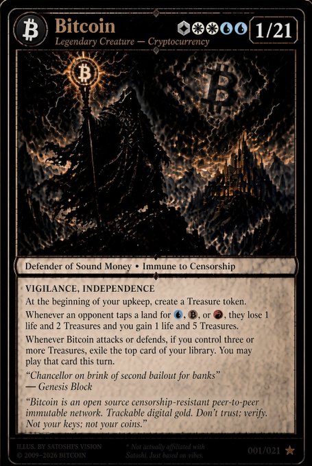 A Magic: The Gathering-style fantasy trading card titled "Bitcoin," depicting a dark, hooded figure holding a glowing Bitcoin logo above a shadowy citadel, with stats "1/21," mana costs including blue and red, and abilities like "Vigilance, Independence" alongside flavor text describing Bitcoin as an immutable peer-to-peer network. The card creatively personifies $BTC as a legendary "Defender of Sound Money," immune to censorship—mirroring the post's reference to Bitcoin as a resilient digital asset.