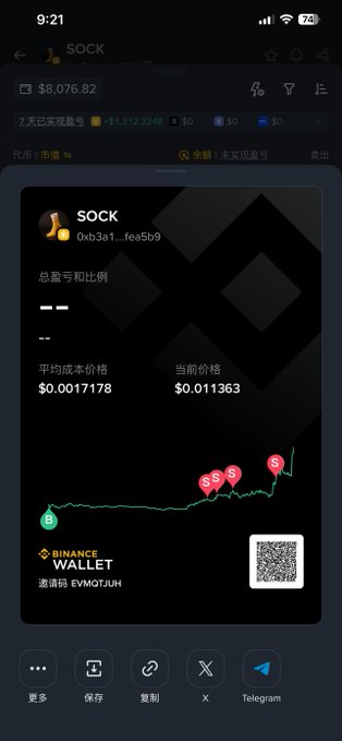 A mobile phone screenshot of a cryptocurrency tracking app showing the token 'SOCK' (0xb3a1...fea5b9) with an average cost price of $0.0017178, a current price of $0.011363, and a green price chart with multiple 'Sell' markers, along with a Binance Wallet invitation code 'EVMOTJUH'.