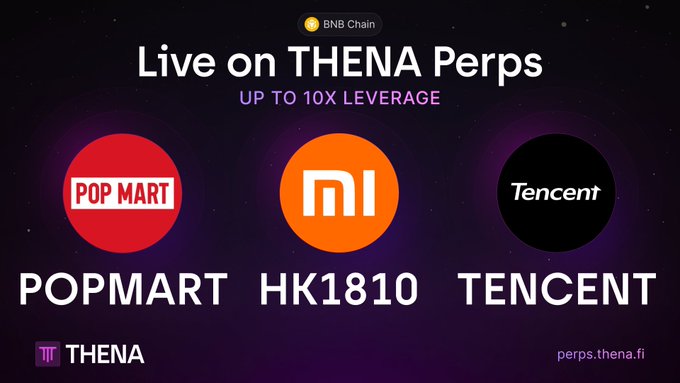 A promotional banner for THEna Perps on BNB Chain featuring logos for POP MART, Xiaomi (HK1810), and TENCENT with up to 10x leverage.