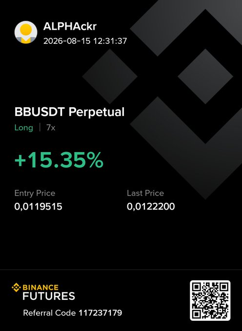 A dark-themed trading screenshot showing a position from user 'ALPHAckr' on Binance Futures, displaying a BBUSDT Perpetual Long position with a +15.35% gain, an entry price of 0.0119515, a last price of 0.0122200, and a referral code of 117237179.