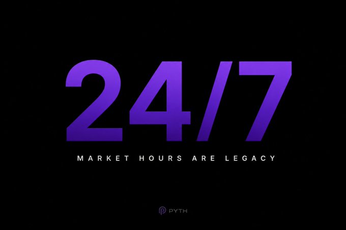 The image features a purple and white clock that reads "24/7" at the top, indicating that market hours are always open. Below the clock, there's text that says "Market Hours Are Legacy", suggesting that the concept of 24-hour trading is timeless and has been around for quite some time. The post also mentions several cryptocurrency exchanges like Coinbase, Kraken, dYdX, and Nado, which have already implemented this feature in their platforms. This implies that these exchanges are already live with @PythNetwork Indices, and the future of finance seems to be built on the foundation of 24-hour trading.