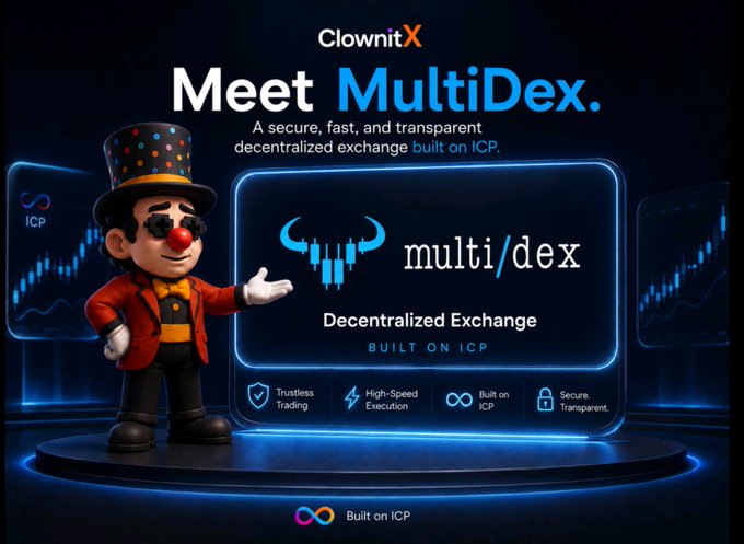 The image is a promotional graphic from ClownitX introducing "MultiDex," featuring a 3D clown mascot presenting a sleek blue interface that advertises a "secure, fast, and transparent decentralized exchange built on ICP," highlighting features like trustless trading, high-speed execution, and security. The design aligns with the post's message by visually emphasizing MultiDex's role as a new ICP-based exchange that deserves broader visibility within the crypto community.