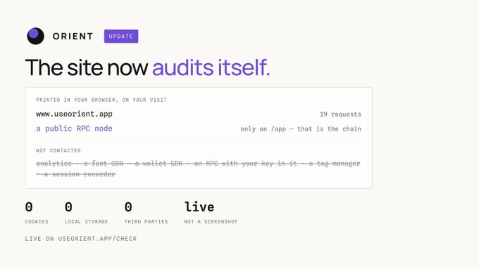 A webpage for "ORIENT" announces an update stating "The site now audits itself," showing it made 19 requests to useorient.app, a public RPC node, and listing what it did not contact: analytics, font CDN, wallet SDK, RPC, tag manager, and session recorder.