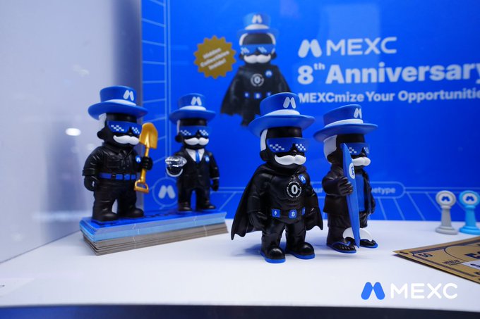 Four black and blue MEXC mascot figurines are displayed at the 'MEXC 8th Anniversary' promotional booth with the tagline 'MEXCmize Your Opportunities'.