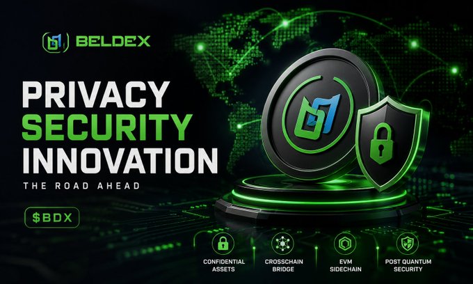 A promotional banner for BELDEX ($BDX) highlights "PRIVACY SECURITY INNOVATION - THE ROAD AHEAD" with features including Confidential Assets, Crosschain Bridge, EVM Sidechain, and Post Quantum Security.
