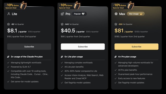 The image shows three cell phone plans displayed side by side against a black background, along with some product screenshots in a table format. The plan options include 10% extra, $1, $1.50 and $1.50 special deals, as well as other options priced at $5.99, $8.99, $9.98, and $10.99 respectively. The image has been edited to emphasize the price points of the available plans. The post also mentions the launch of GLM-5.2 model with Hermes being a strong feature of the new plan.
