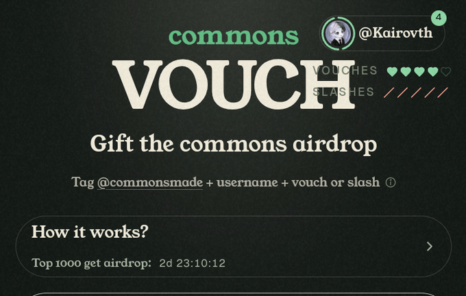 The image displays the "commons" platform's "VOUCH" page, showing a user named @Kairovth with 4 vouches and 5 slashes, promoting gifting of the commons airdrop by tagging @commonsmade with a username plus vouch or slash. This directly supports the post's explanation of how users can vouch for up to 5 people to qualify for the upcoming airdrop within 2 days.