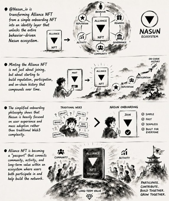 A black and white illustration of a person using a smartphone, accompanied by text discussing the concept of "Alliance" and its application to the emerging ecosystem.