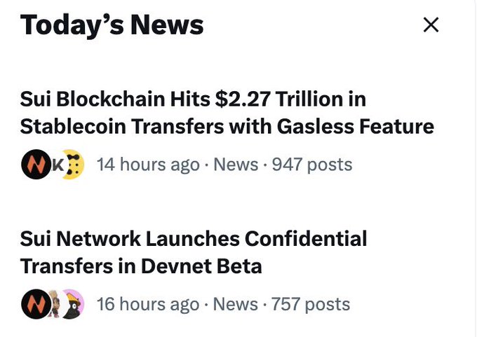 "Topics such as blockchain hits, stablecoin transfers with gasless feature, news, 14 hours ago, and a new network launch."