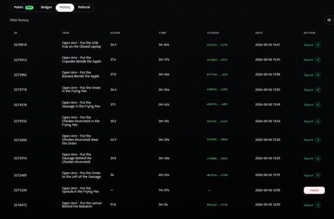 A dark-themed interface screenshot showing a list of submitted tasks for 'Open Arm' challenges, each with an ID, time, and 'Signed' status.
