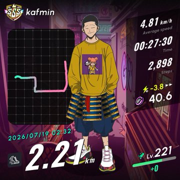A fitness app screen for user 'kafmin' displaying a walking/running activity at Level 221, covering 2.21 km at 4.81 km/h average speed in 00:27:30 time, earning 2,898 steps and 40.6 coins, dated 2026/07/19 02:32.