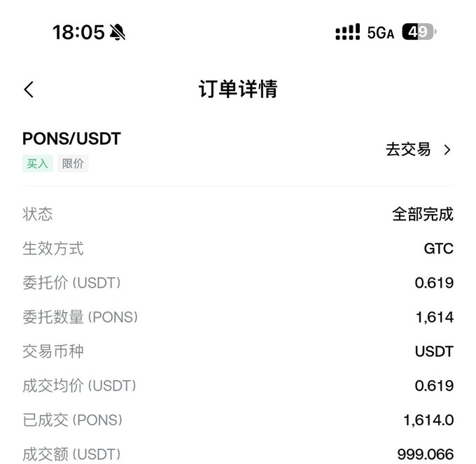 A mobile screenshot of a completed cryptocurrency order detail in Chinese, showing a buy order of 1,614 PONS/USDT at a price of 0.619, totaling 999.066 USDT.