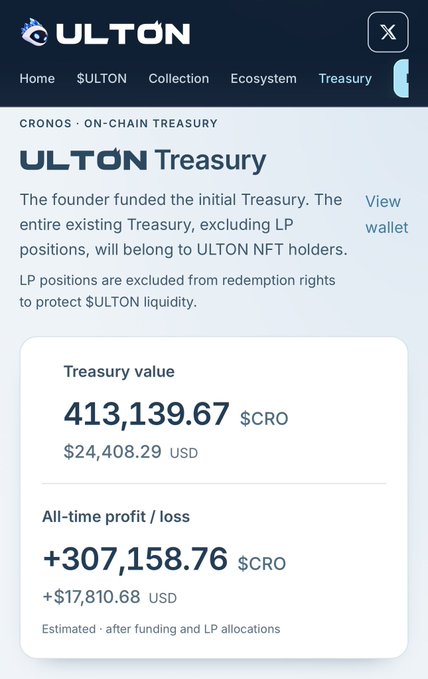 A screenshot of the ULTON Treasury webpage displaying a treasury value of 413,139.67 $CRO ($24,408.29 USD) and an all-time profit of +307,158.76 $CRO.
