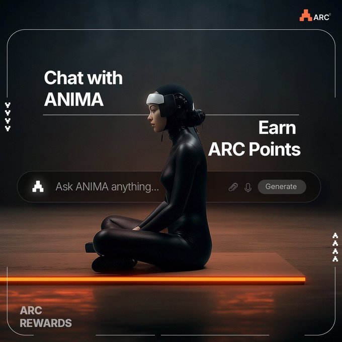 A futuristic figure in a black bodysuit and VR headset sits cross-legged on an orange-lit platform against a dark background, framed by the heading "Chat with ANIMA / Earn ARC Points" and a search bar reading "Ask ANIMA anything..." with a "Generate" button. The image visually reinforces the post's message by depicting ANIMA as an immersive, almost meditative AI experience that rewards consistent engagement with ARC points, leaderboard rank, and AI credits.