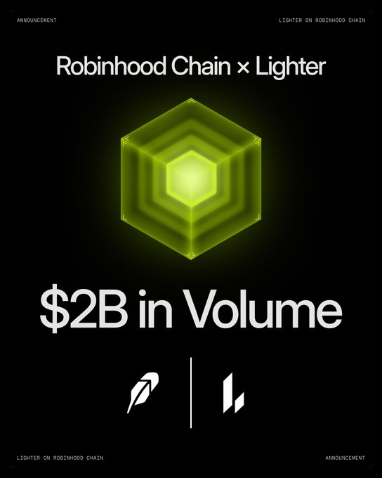 A black graphic announcing 'Robinhood Chain x Lighter' featuring a glowing green cube and text stating '$2B in Volume.'